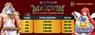 CRAZYRICHSLOT BONUS MAXWIN - GATES OF OLYMPUS & STARLIGHT PRINCESS