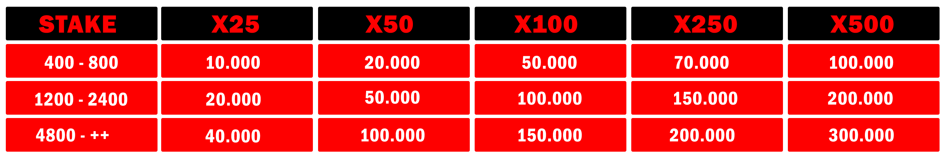 cms image https://static.nukeasset.com/assets/images/store/2023-01-12T17:09:46.214Z_stakeoldm.png