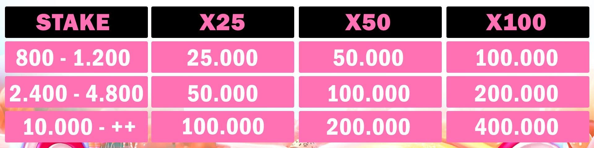 cms image https://static.nukeasset.com/assets/images/store/2023-01-12T17:13:04.429Z_stake.jpg