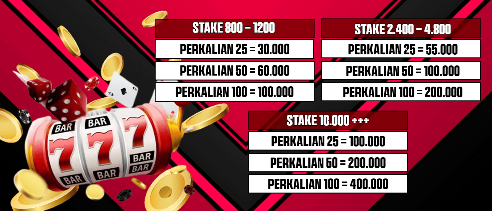 cms image https://static.nukeasset.com/assets/images/store/2023-09-26T16:54:38.484Z_TABEL_PERKALIAN_ALL_BONANZA.png