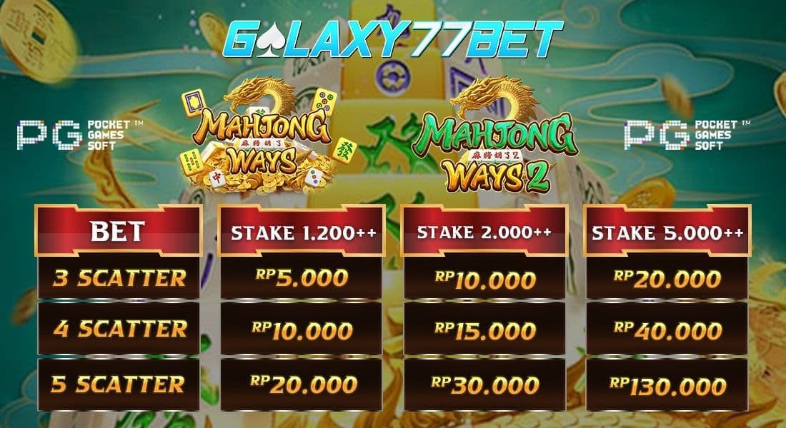 cms image https://cdn.databerjalan.com/assets/images/store/2024-04-13T15:56:40.467Z_546127a4ee364c6ba342aac7e4687f14.jpg