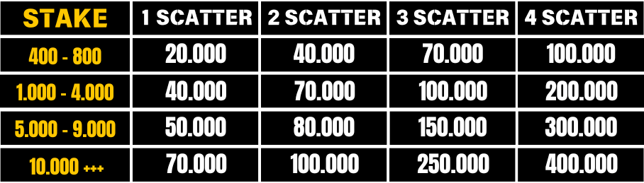 cms image https://cdn.databerjalan.com/assets/images/store/2024-11-10T07:22:49.450Z_STAKE_MAHJONG_WINS_3.png