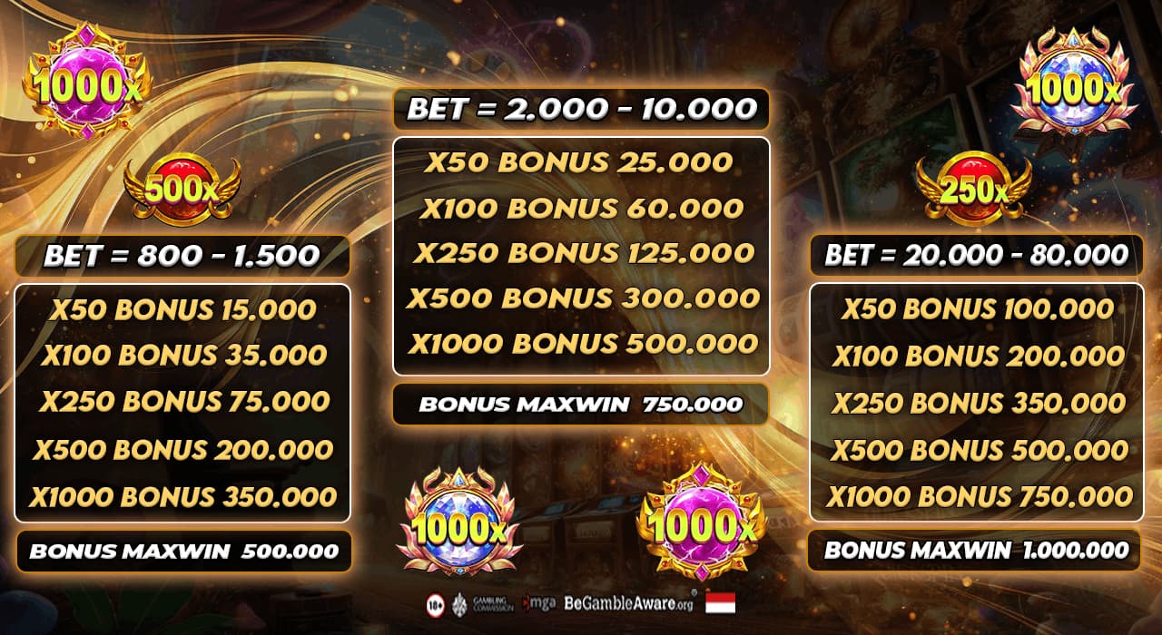 cms image https://cdn.databerjalan.com/assets/images/store/2026-02-27T16:20:53.309Z_TABLE_PETIR_1.png