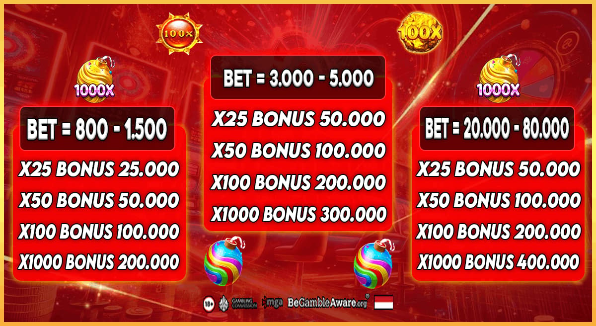 cms image https://cdn.databerjalan.com/assets/images/store/2026-03-02T15:59:56.653Z_SLN_TABLE_BOM_BONANZA_1.png