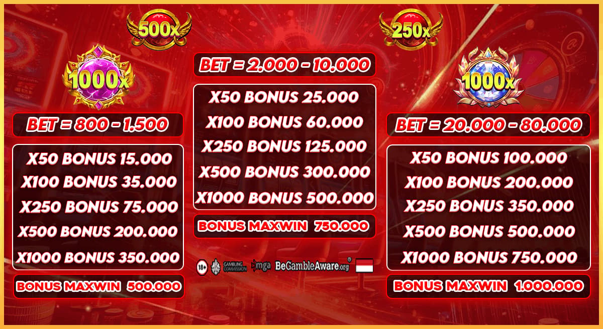 cms image https://cdn.databerjalan.com/assets/images/store/2026-03-02T16:02:15.505Z_SLN_TABLE_PETIR_1.png