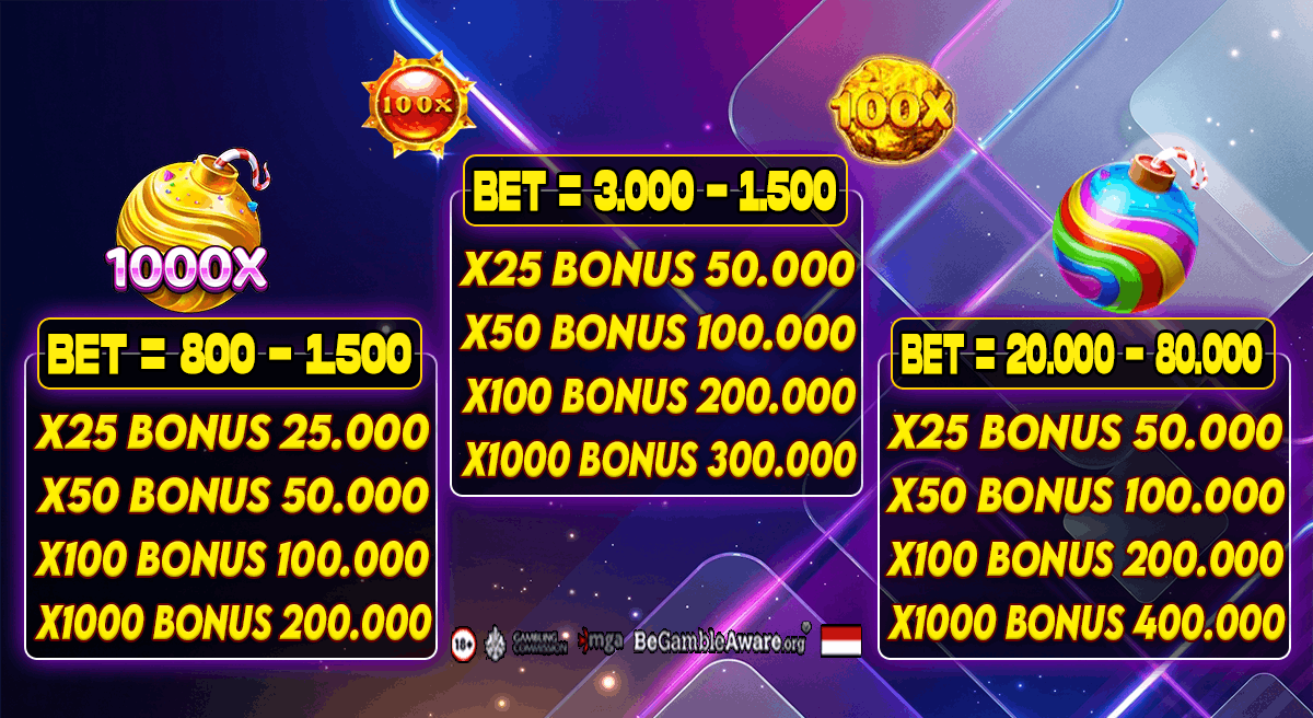 cms image https://cdn.databerjalan.com/assets/images/store/2026-03-12T07:33:30.723Z_table_BOM_BONANZA_dmp_1.png