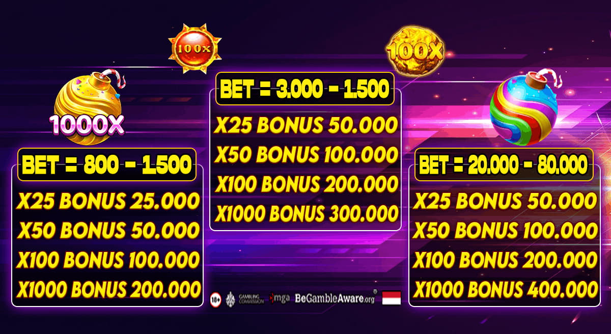 cms image https://cdn.databerjalan.com/assets/images/store/2026-03-12T10:29:48.341Z_table_BOM_BONANZA_dmp_1_1.png