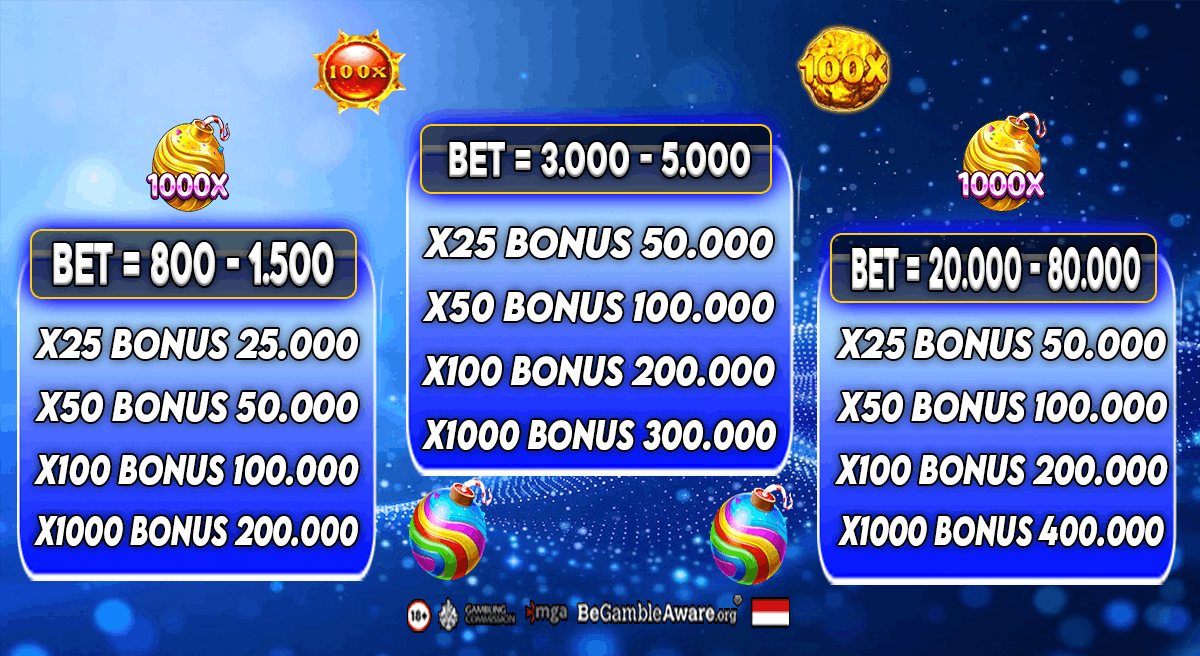 cms image https://cdn.databerjalan.com/assets/images/store/2026-03-12T11:07:58.809Z_ARB_TABLE_BOM_BONANZA_1.png