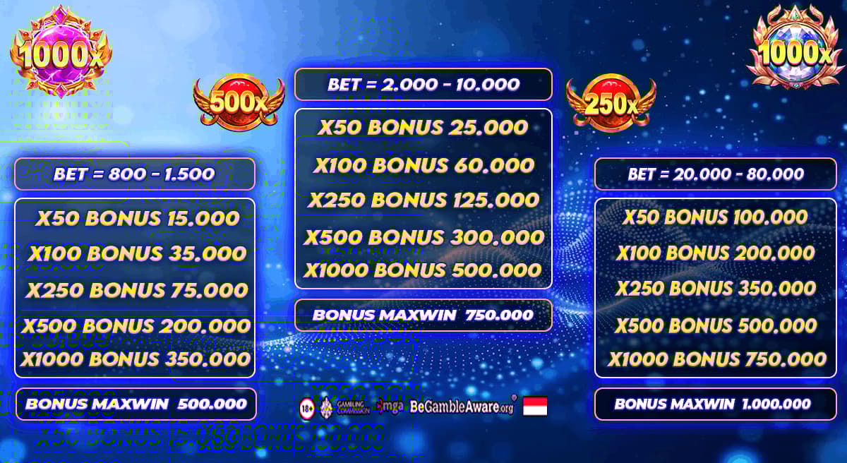 cms image https://cdn.databerjalan.com/assets/images/store/2026-03-12T11:10:39.009Z_ARB_TABLE_PETIR_1.png