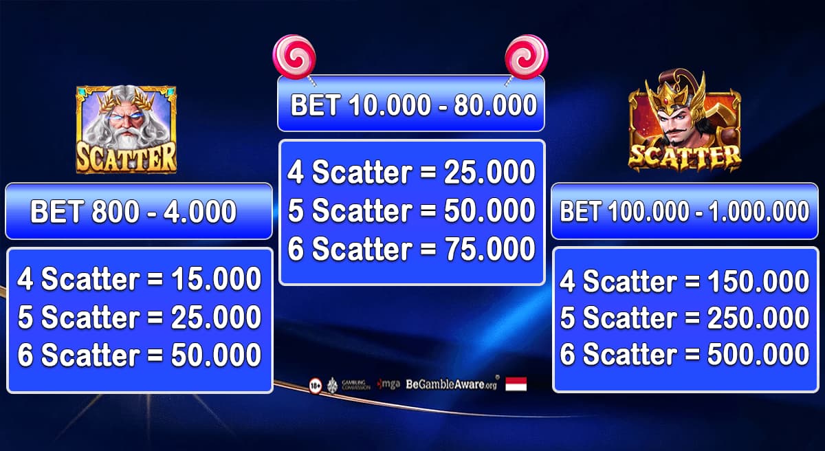 cms image https://cdn.databerjalan.com/assets/images/store/2026-03-15T11:15:39.611Z_ARB_TABLE_SCATTER_1_1.png