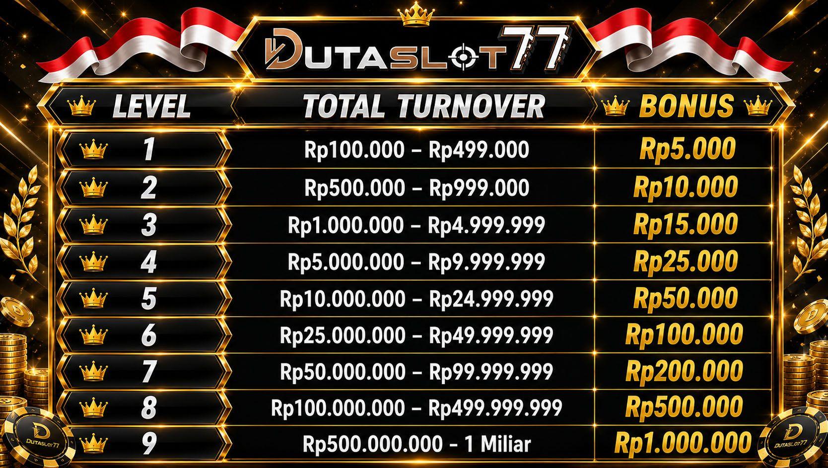 cms image https://cdn.databerjalan.com/assets/images/store/2026-07-31T08:55:13.358Z_table_duta_copy.jpg