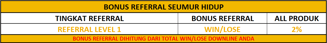 cms image https://cdn.databerjalan.com/assets/images/store/2024-12-30T02:47:32.054Z_referral.png