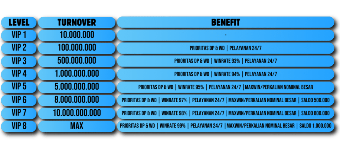 cms image https://cdn.databerjalan.com/assets/images/store/2024-08-06T07:54:58.536Z_PROMO_BANNER_PLAYBOOK88_1.png
