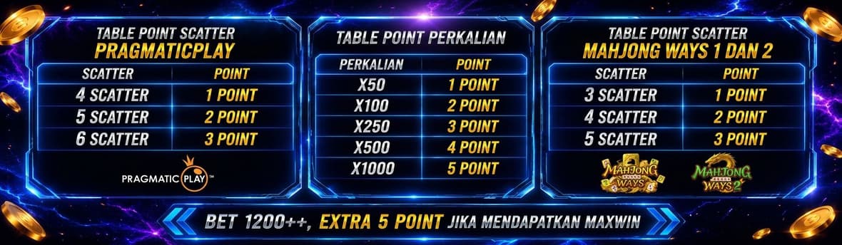 cms image https://cdn.databerjalan.com/assets/images/store/2026-07-31T14:49:33.520Z_table_galaxy_11zon.jpg