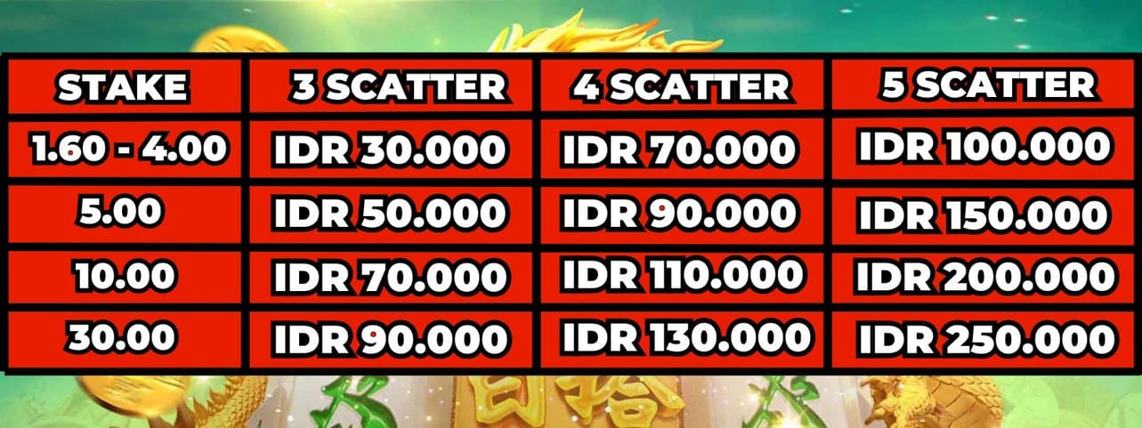 cms image https://cdn.databerjalan.com/assets/images/store/2025-03-16T10:38:27.863Z_1028_pxl_geulis88.jpg