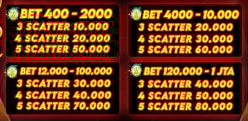 cms image https://cdn.databerjalan.com/assets/images/store/2026-03-12T11:27:12.483Z_oneplaybonusscattermahjong.jpg