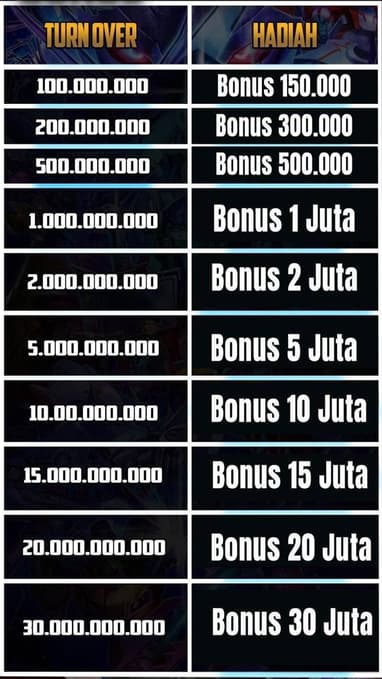 cms image https://cdn.databerjalan.com/assets/images/store/2024-10-16T12:12:19.616Z_AUTOBOT.jpg