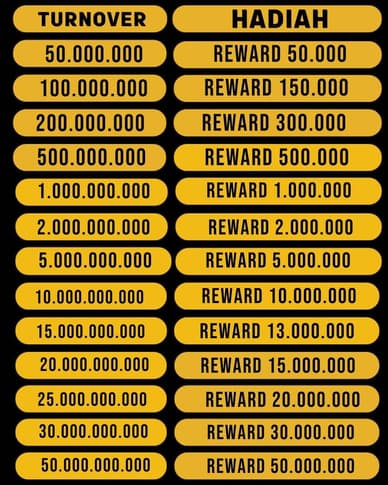 cms image https://cdn.databerjalan.com/assets/images/store/2026-02-22T10:20:09.647Z_signal20260222171739_002.jpeg