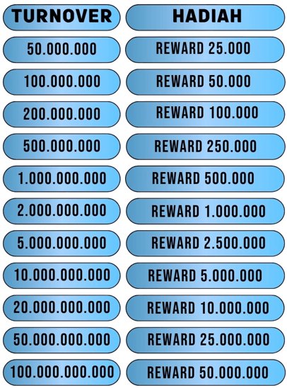 cms image https://cdn.databerjalan.com/assets/images/store/2025-06-01T07:18:26.175Z_TURNOVERPhotoroom.png