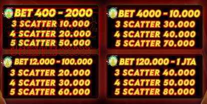 cms image https://cdn.databerjalan.com/assets/images/store/2026-02-20T10:51:19.671Z_oneplaybonusscattermahjong.jpeg