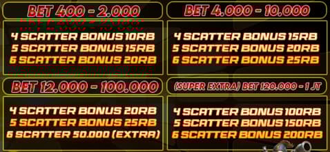 cms image https://cdn.databerjalan.com/assets/images/store/2026-02-14T13:45:46.988Z_WhatsApp_Image_20260214_at_20.jpeg