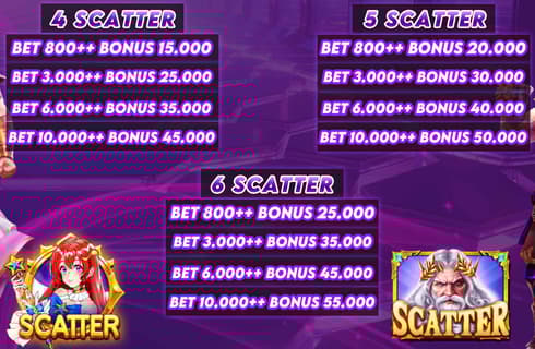 cms image https://cdn.databerjalan.com/assets/images/store/2026-02-19T15:49:38.615Z_scattermarina77.jpeg