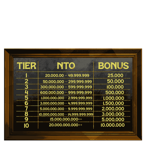 cms image https://cdn.databerjalan.com/assets/images/store/2024-12-31T16:03:22.406Z_tabel_png_11zon.png