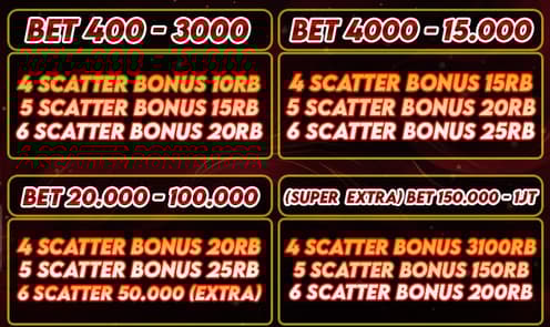 cms image https://cdn.databerjalan.com/assets/images/store/2026-02-15T10:17:16.472Z_extra_bonus_pragmatic_play.jpeg