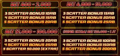 cms image https://cdn.databerjalan.com/assets/images/store/2026-02-15T11:00:45.388Z_bonus_scatter_mashjong_ways_12.jpeg