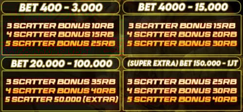 cms image https://cdn.databerjalan.com/assets/images/store/2026-02-14T13:52:08.356Z_WhatsApp_Image_20260214_at_20.jpeg