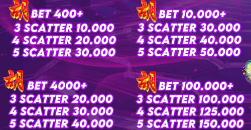 cms image https://cdn.databerjalan.com/assets/images/store/2026-02-19T15:48:00.544Z_scatermahjongmarina77.jpeg