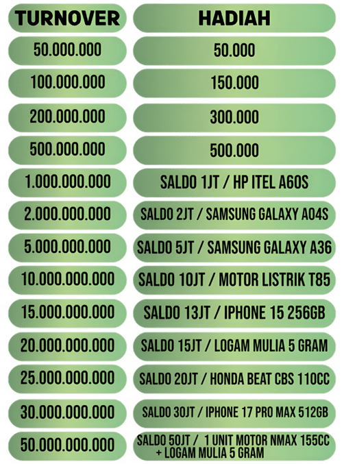 cms image https://cdn.databerjalan.com/assets/images/store/2026-02-28T13:32:11.757Z_TURNOVER.png