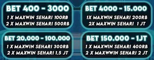 cms image https://cdn.databerjalan.com/assets/images/store/2026-02-16T08:35:14.468Z_bonusmaxwinpragmaticplaydream77.jpeg