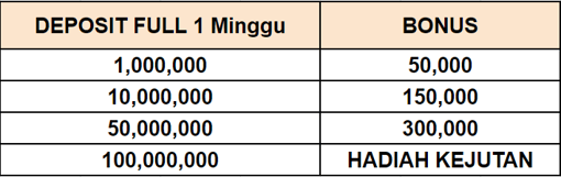 cms image https://cdn.databerjalan.com/assets/images/store/2024-08-04T10:48:33.684Z_promo.png