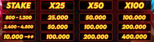 cms image https://cdn.databerjalan.com/assets/images/store/2026-02-20T10:16:42.123Z_oneplaybombbonanza.jpeg