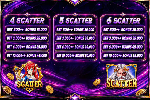 cms image https://cdn.databerjalan.com/assets/images/store/2026-08-21T10:08:31.236Z_SC_MARINA.jpg