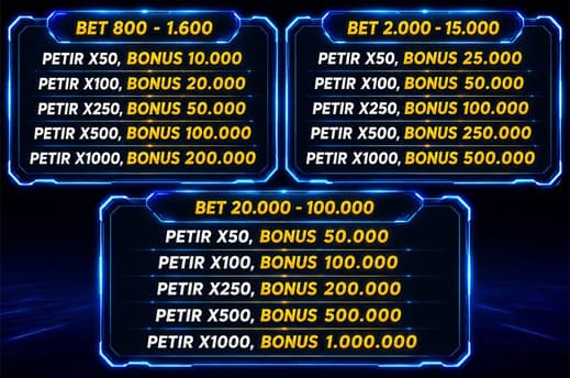 cms image https://cdn.databerjalan.com/assets/images/store/2026-08-02T15:05:11.676Z_TABLE_EXTRA_BONUS_KETAR_KETIR.jpg