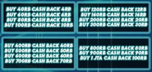 cms image https://cdn.databerjalan.com/assets/images/store/2026-02-16T08:36:34.770Z_cashback10dream77.jpeg