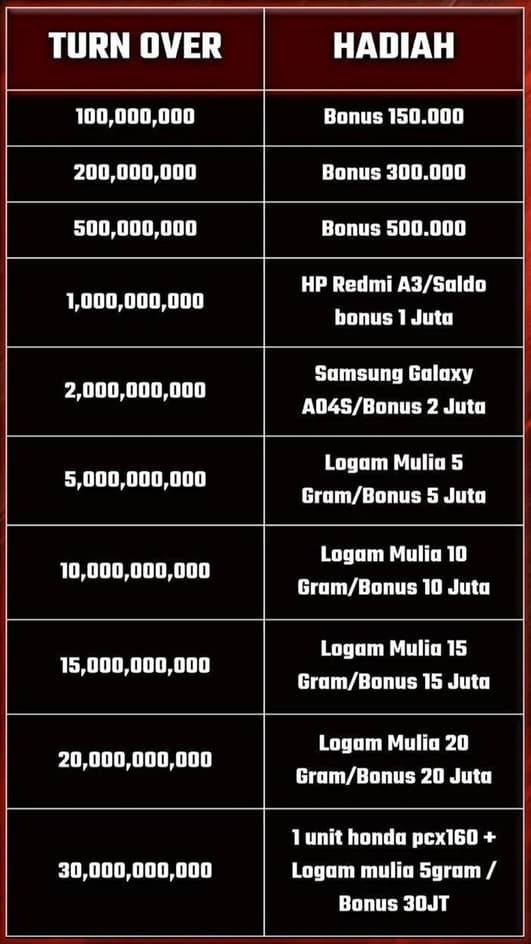 cms image https://cdn.databerjalan.com/assets/images/store/2024-10-15T07:40:21.327Z_CAKARNAGA.jpg