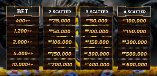 cms image https://cdn.databerjalan.com/assets/images/store/2026-03-24T15:12:29.294Z_TABEL_BLACK_SCATTER_11zon.jpg