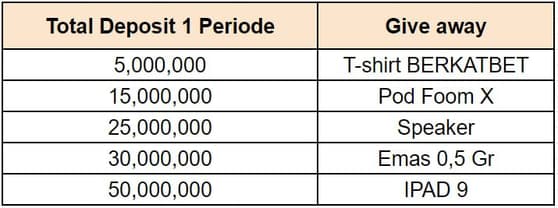 cms image https://cdn.databerjalan.com/assets/images/store/2024-07-07T06:28:13.534Z_photo_20240707_132613.jpg