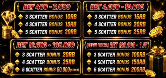 cms image https://cdn.databerjalan.com/assets/images/store/2026-07-31T12:30:47.030Z_TABLE_LISBOA_BONUS_SCATTER_PECAH_PG_SOFT_START_3_SCATTER.jpg