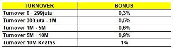 cms image https://cdn.databerjalan.com/assets/images/store/2024-11-06T13:25:18.054Z_promo_buku.jpg