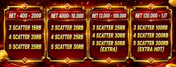 cms image https://cdn.databerjalan.com/assets/images/store/2026-07-31T13:02:05.170Z_TABLE_CLAIM_BONUS_SCATTER_MEGA_HOT.jpg