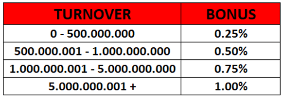 cms image https://static.nukeasset.com/assets/images/store/2023-09-22T11:04:33.085Z_download.png