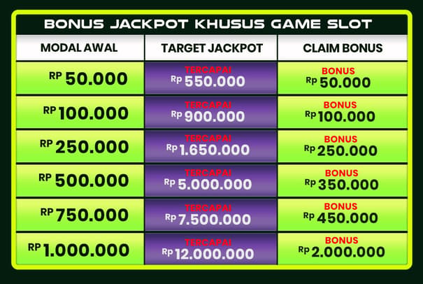 cms image https://cdn.databerjalan.com/assets/images/store/2026-03-17T13:03:32.795Z_TARGET_JACKPOT.jpeg