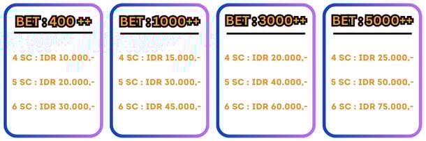 cms image https://cdn.databerjalan.com/assets/images/store/2025-01-23T07:25:14.287Z_cscscscs.png