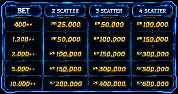 cms image https://cdn.databerjalan.com/assets/images/store/2026-08-02T15:01:49.522Z_TABLE_EXTRA_BONUS_BLACK_SCATTER.jpg