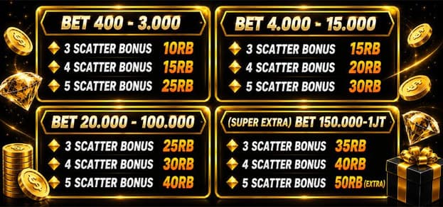 cms image https://cdn.databerjalan.com/assets/images/store/2026-07-31T12:35:03.917Z_TABLE_LISBOA_SUPER_BONUS_SCATTER_MAHJONG_PRAGMATIC.jpg
