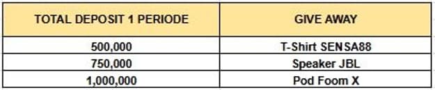 cms image https://cdn.databerjalan.com/assets/images/store/2025-12-09T10:41:42.008Z_Screenshot_41.jpg